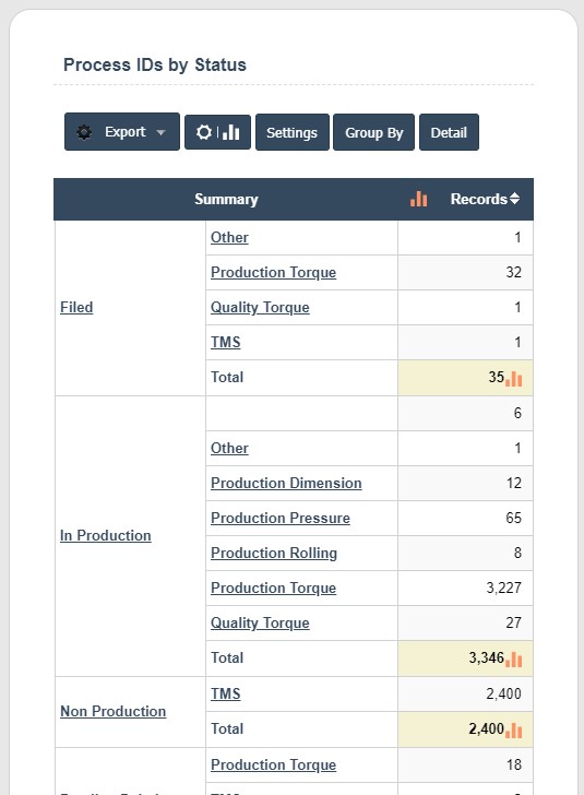 tracking inventory in tool data management software
